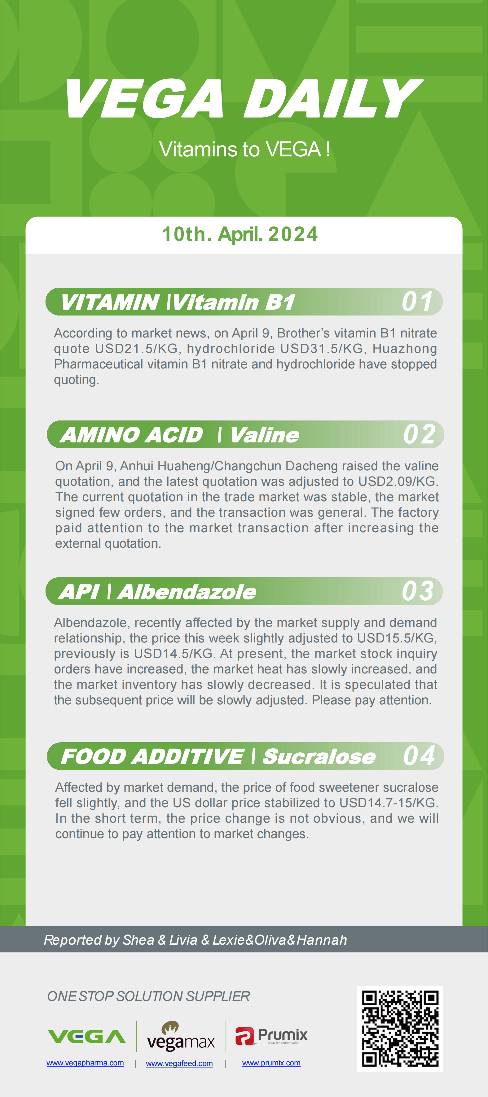 Vega Daily Dated on Apr 10th 2024 Vitamin Amino Acid APl Food Additives.png